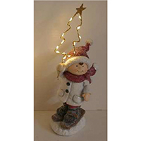 Christmas Figure with Light. Operated by LR44*2